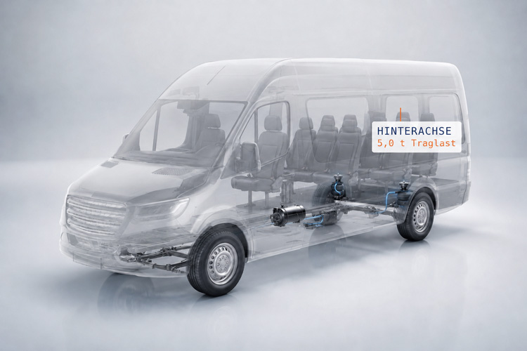 Luftfedersystem von Mueller halbtransparenter Transporter